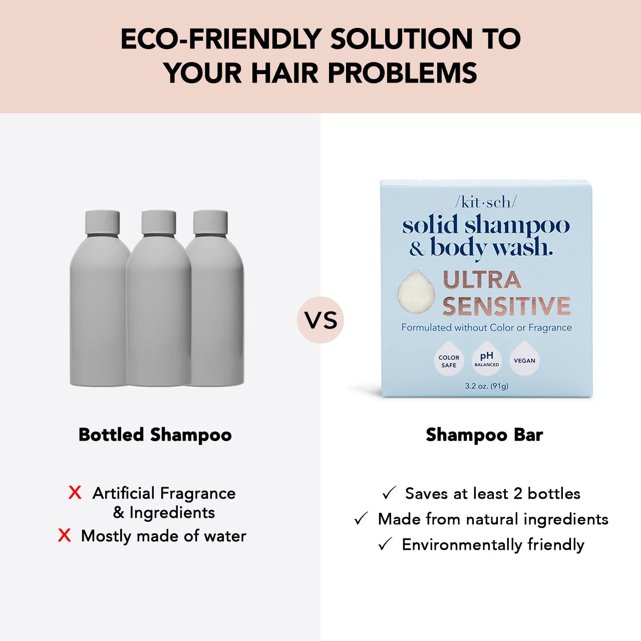 Kitsch 2-in-1 Shampoo Bar & Body Wash Bar for Sensitive Scalp & Skin, Made in US, Ultra Sensitive Shampoo Bars for Hair & Body, Vegan & Natural, 5 Ingredients Only, Scent Free, Paraben Free, 3.2oz