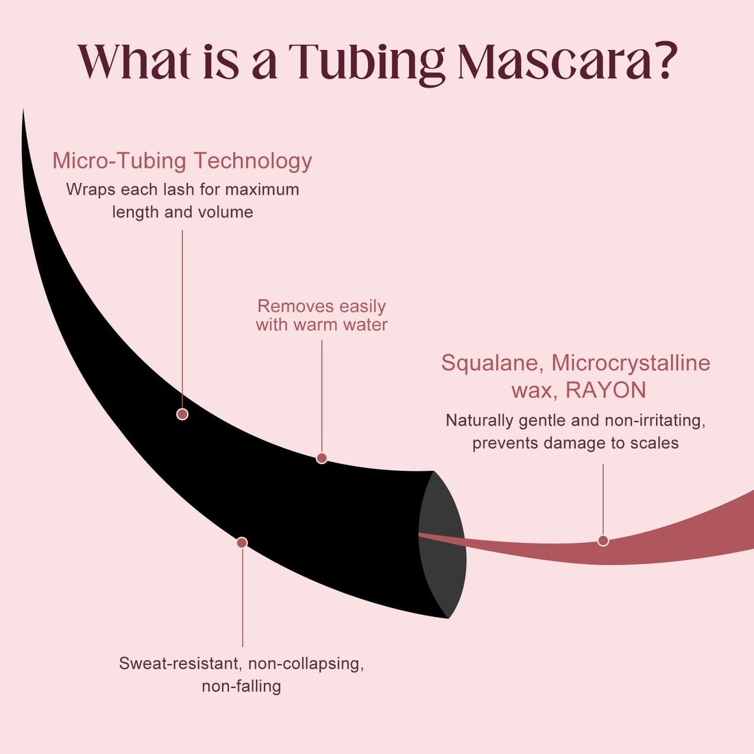 Unidollss Tubing Mascara Volume and Length Black Lengthening Long Lasting All Day, No Smudging, No Clumping, Washable Voluminous Tubing Mascara for 30+ Women, Gluten-free Safe for Sensitive Eyes