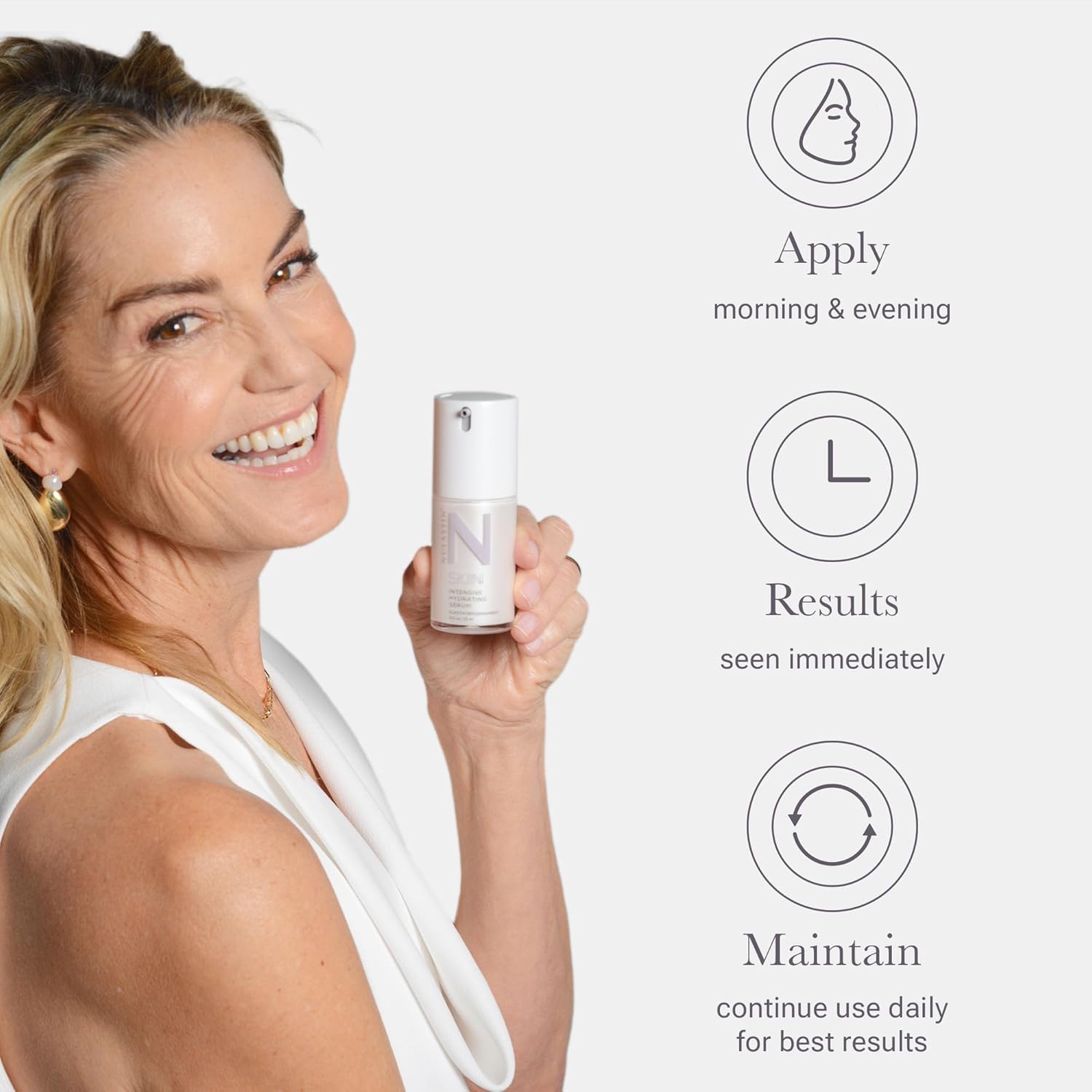 NULASTIN Elastaplex & Hyaluronic Acid Serum for Face, Lips & Décolleté - SKIN Intensive Hydrating Serum - Promote Dewy Radiance in Aging Skin (0.5 oz)