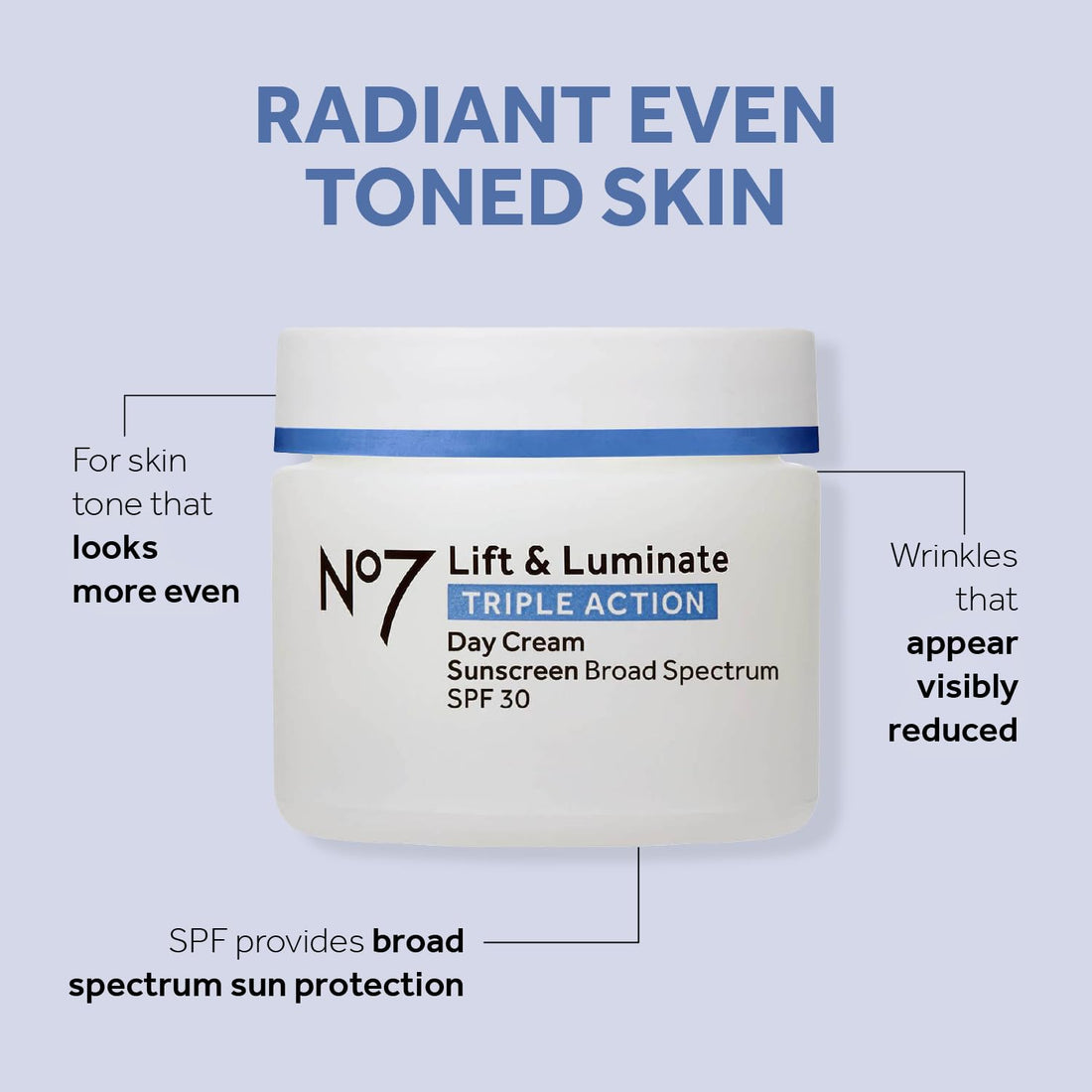 No. 7 No7 Lift & Luminate Skincare Kit - 3 piece kit from Boots No 7 - Serum, Day Cream, Night Cream