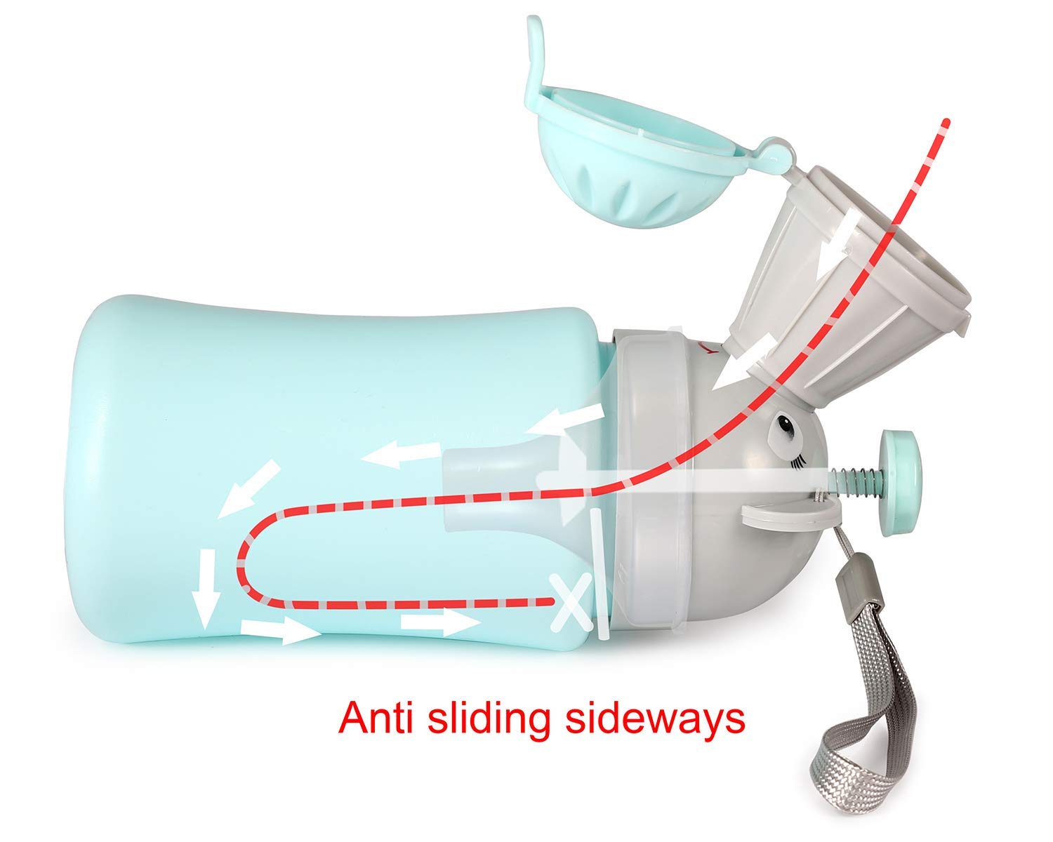 ONEDONE Portable Potty Baby Child Potty Urinal Emergency Toilet for Camping Car Travel and Kid Potty Pee Training (Blue)