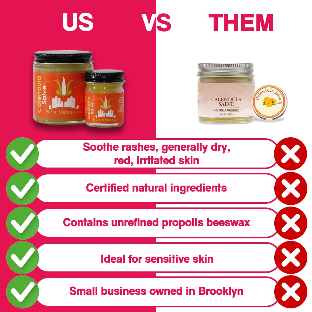 MJ's Herbals Calendula Salve- One Ounce Concentrate