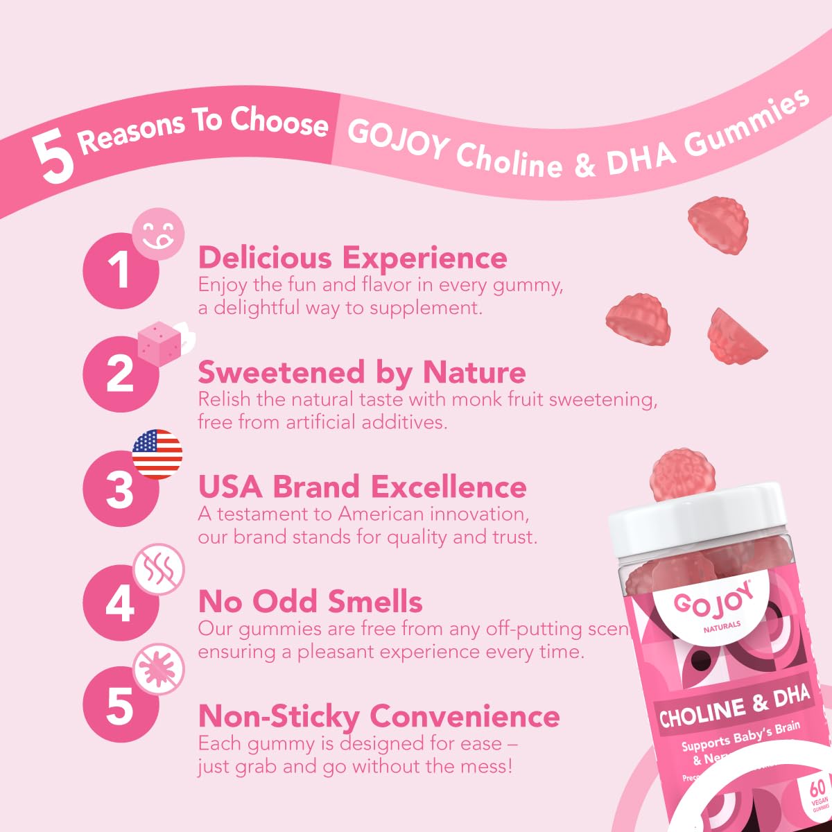 GOJOY NATURALS Prenatal Choline & DHA Gummies - Preconception to Postnatal Gummy Vitamin Supplement for Pregnant Women - Sweetened with Monk Fruit - 3rd Party Tested - Non GMO, Gluten Free, Vegan