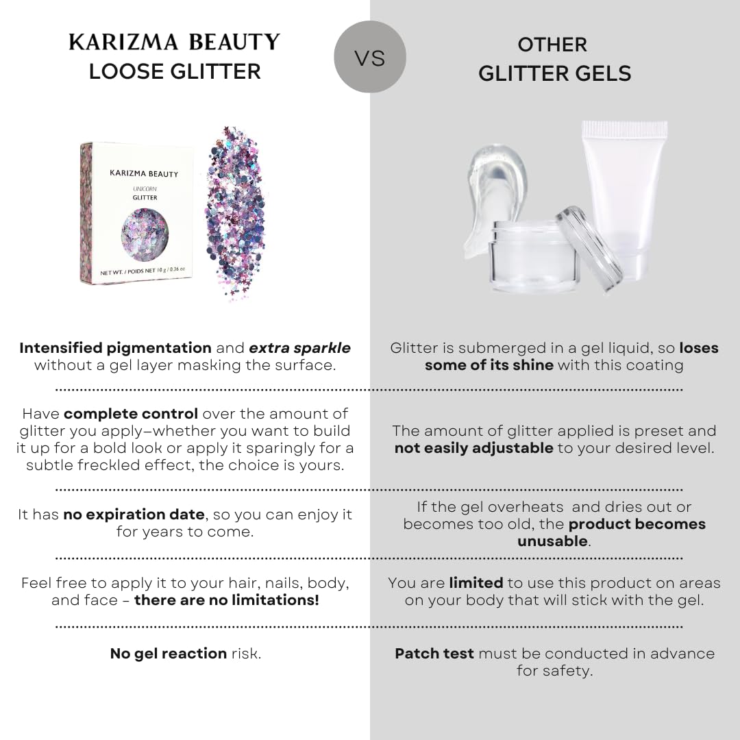 Unicorn Chunky Glitter  COSMETIC GLITTER  Festival Glitter Sparkle Face Body Hair Nails