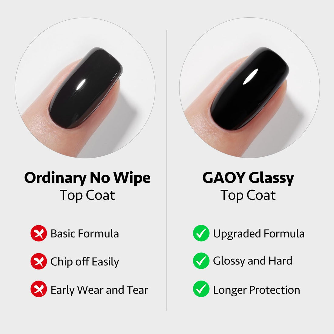 GAOY 2 Pcs 16ml No Wipe Gel Top Coat, Glassy Clear Gel Top Coat, High Gloss Finish for UV Light Cure Nail Polish