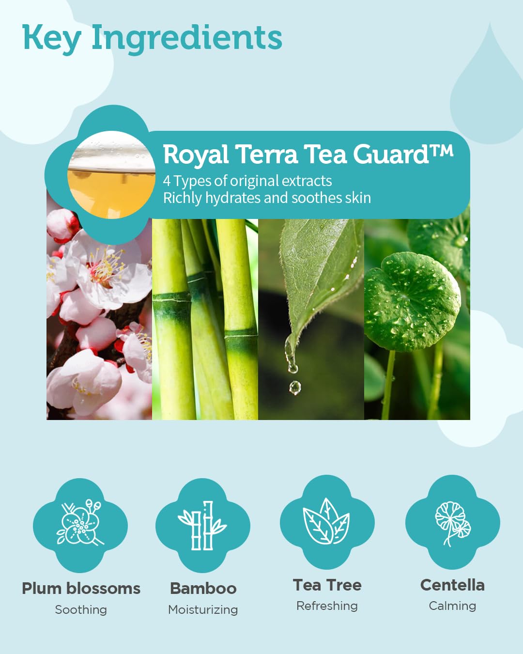 GOONGBE Kids' Moisture Body Lotion - Korean Kids Daily Body Moisturizer - Long Lasting 24hr Hydrating Cream Type Lotion with Cica and Squalane - Allergen Free Scent, 2.7 fl.oz.