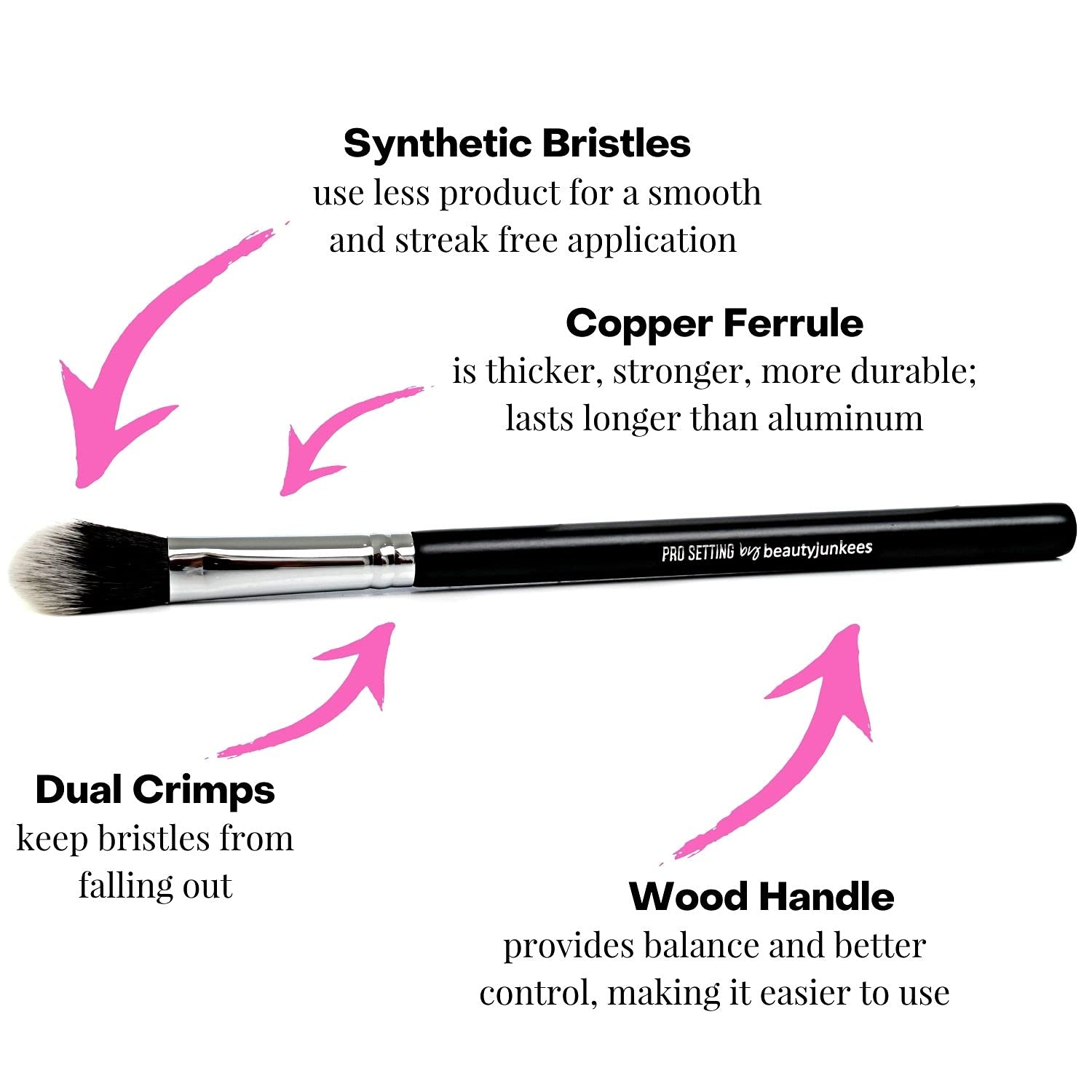 1 pc Pro Setting Powder, Black: Beauty Junkees Pro Setting Powder Makeup Brush, Small Tapered Blending for Under Eyes, Highlighter, Soft, Synthetic, Vegan, Cruelty Free