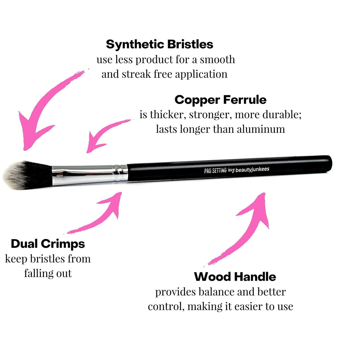 1 pc Pro Setting Powder, Black: Beauty Junkees Pro Setting Powder Makeup Brush, Small Tapered Blending for Under Eyes, Highlighter, Soft, Synthetic, Vegan, Cruelty Free