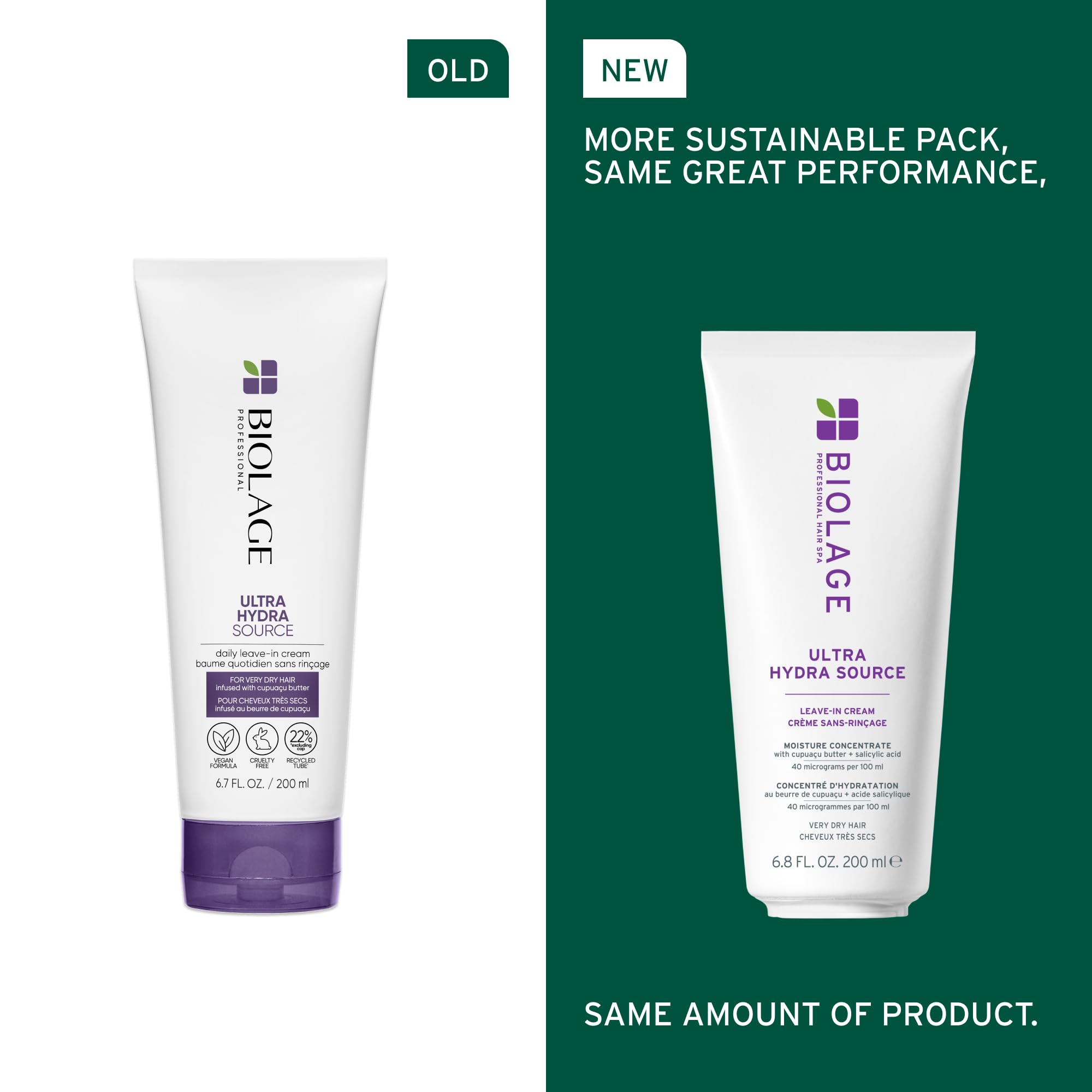 Biolage Ultra Hydra Source Leave-In Cream - Moisturizes & Controls Frizz, For Very Dry, Thick, Coarse Hair, With Micro-dosed with Cupuaçu Butter & Salicylic Acid, 6.5 Fl Oz, Packaging May Vary