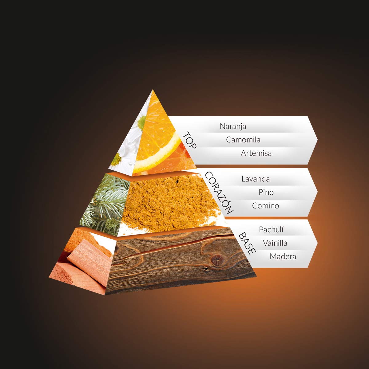 Magno La Toja Classic Shower Gel, 550ml/18.6 Oz