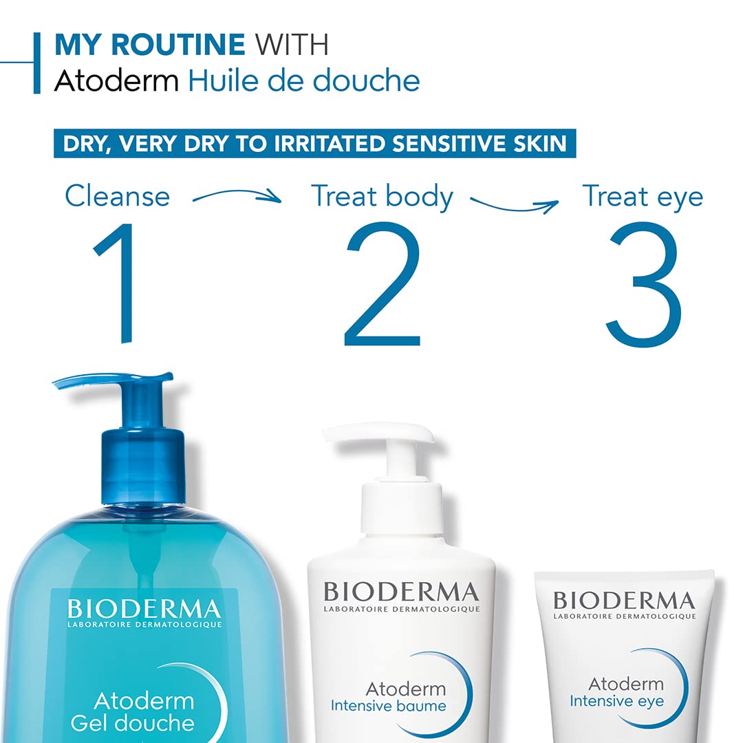 Bioderma - Atoderm Hydrating Shower Gel Body Wash - Moisturizing Face and Body Cleanser for Normal to Dehydrated Sensitive Skin