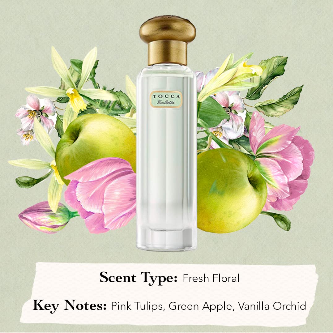 Tocca Travel Fragrance Spray - Giulietta - 0.68 oz