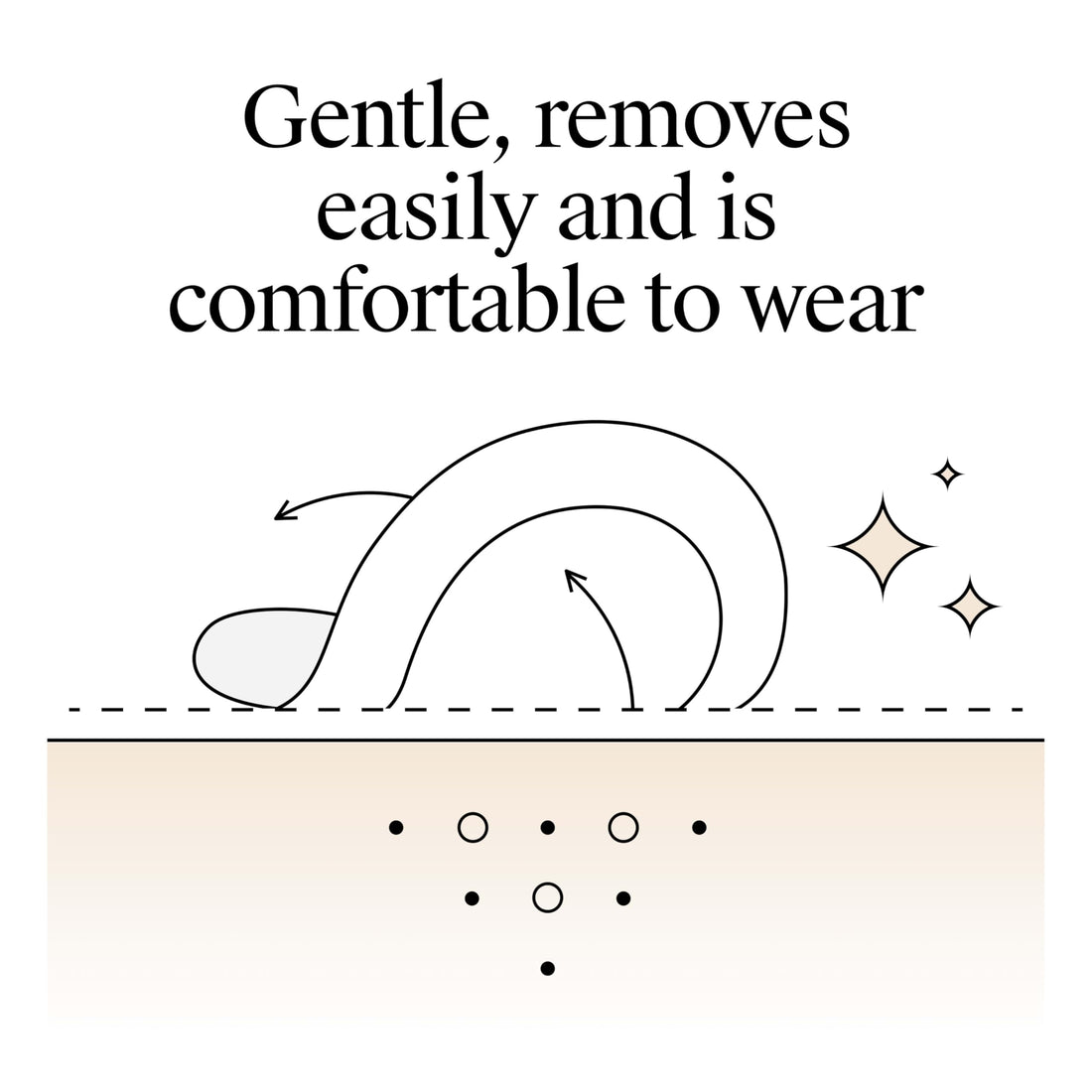 Neutrogena Mini Acne Patches for Sensitive Skin, Small Hydrocolloid Acne Spot Treatment Reduces the Look of Blemishes in 6-8 Hours, Gentle Non-Medicated Blemish Patches, 36 ct