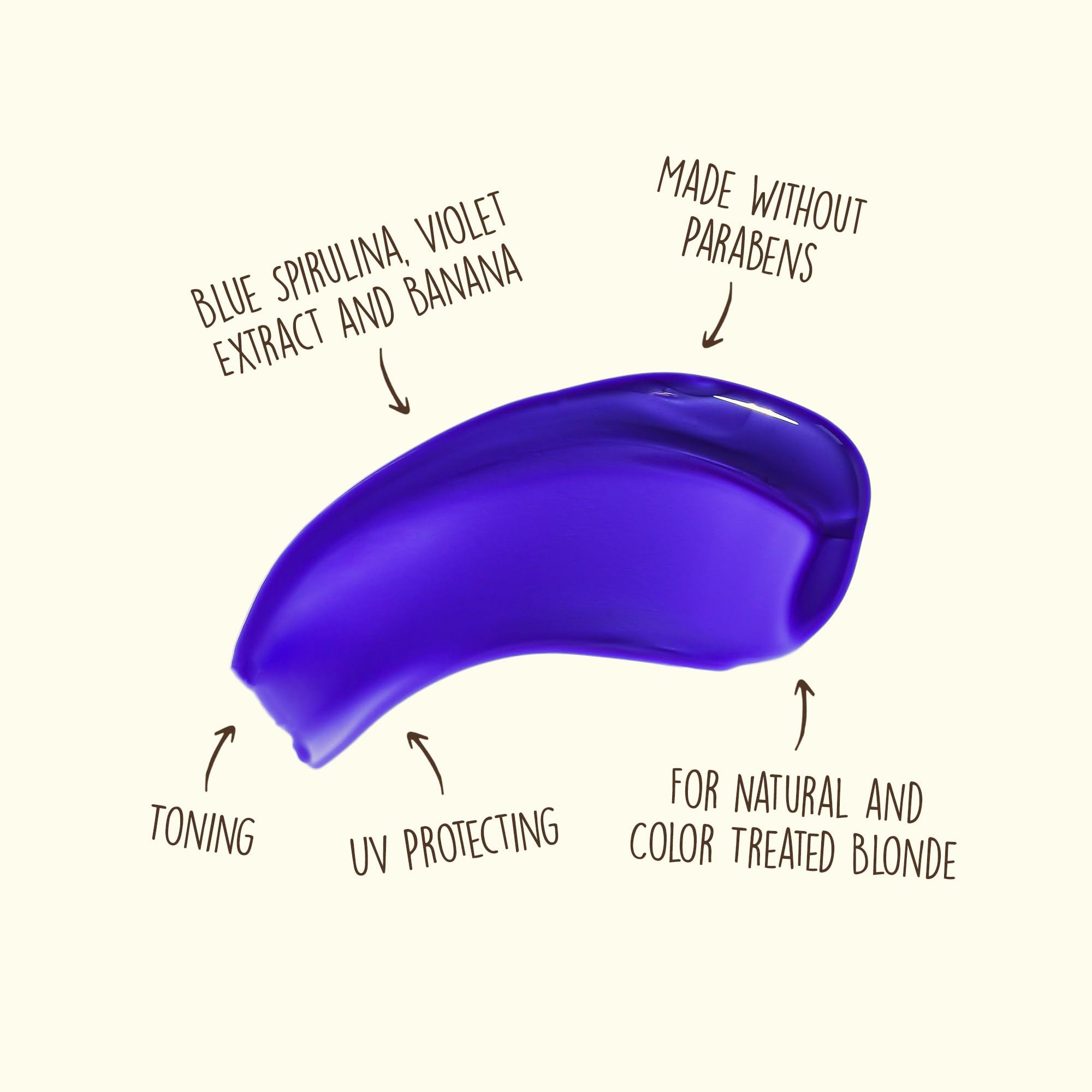 Sun Bum Blonde Conditioner | UVprotecting and Cruelty Free Color Enhancing and Toning Hair Treatment for Blondes | 10 Oz