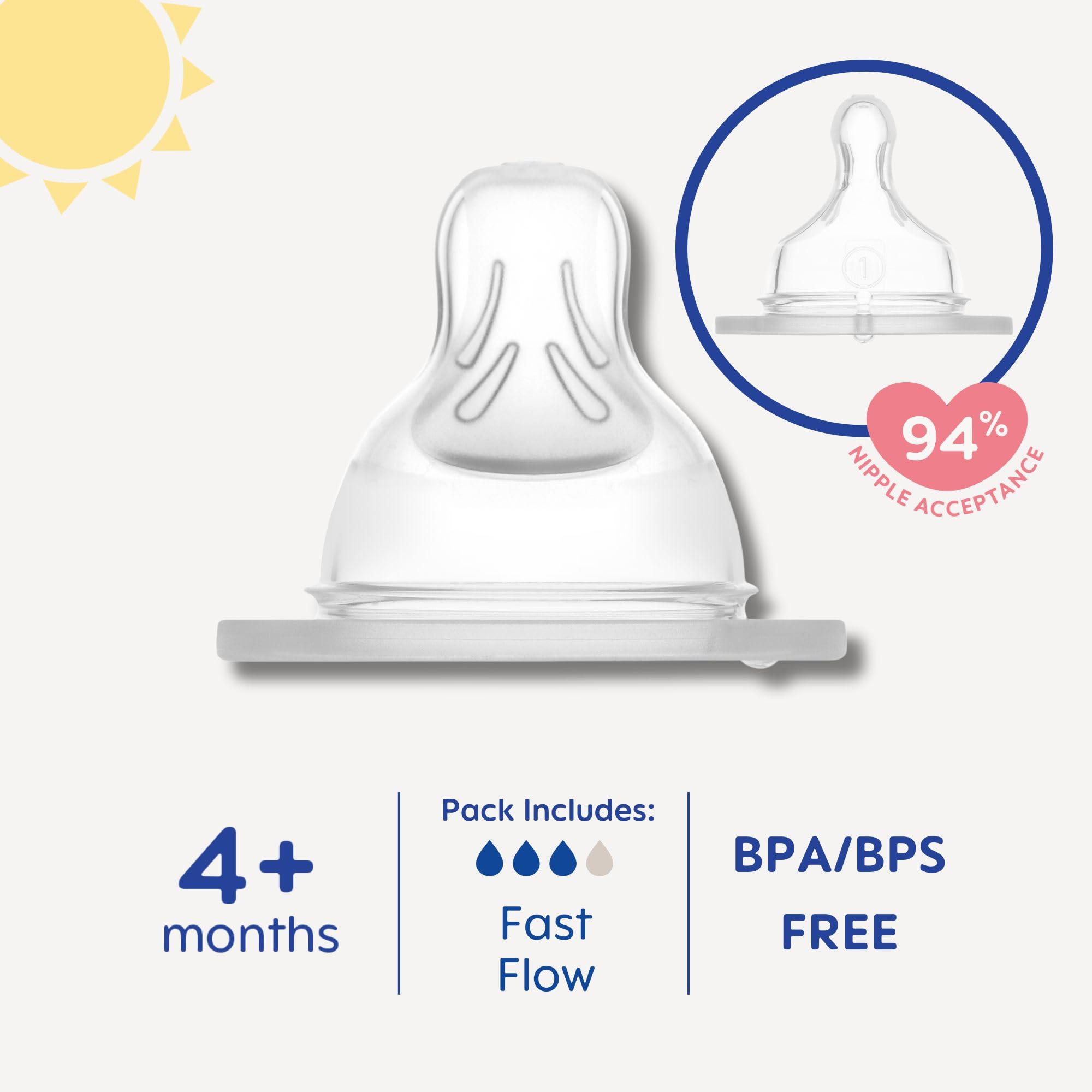 MAM Bottle Nipples Fast Flow Nipple Level 3 (Set of 2), for 4+ Months, SkinSoft Silicone Nipples for Baby Bottles, Fits All MAM Bottles