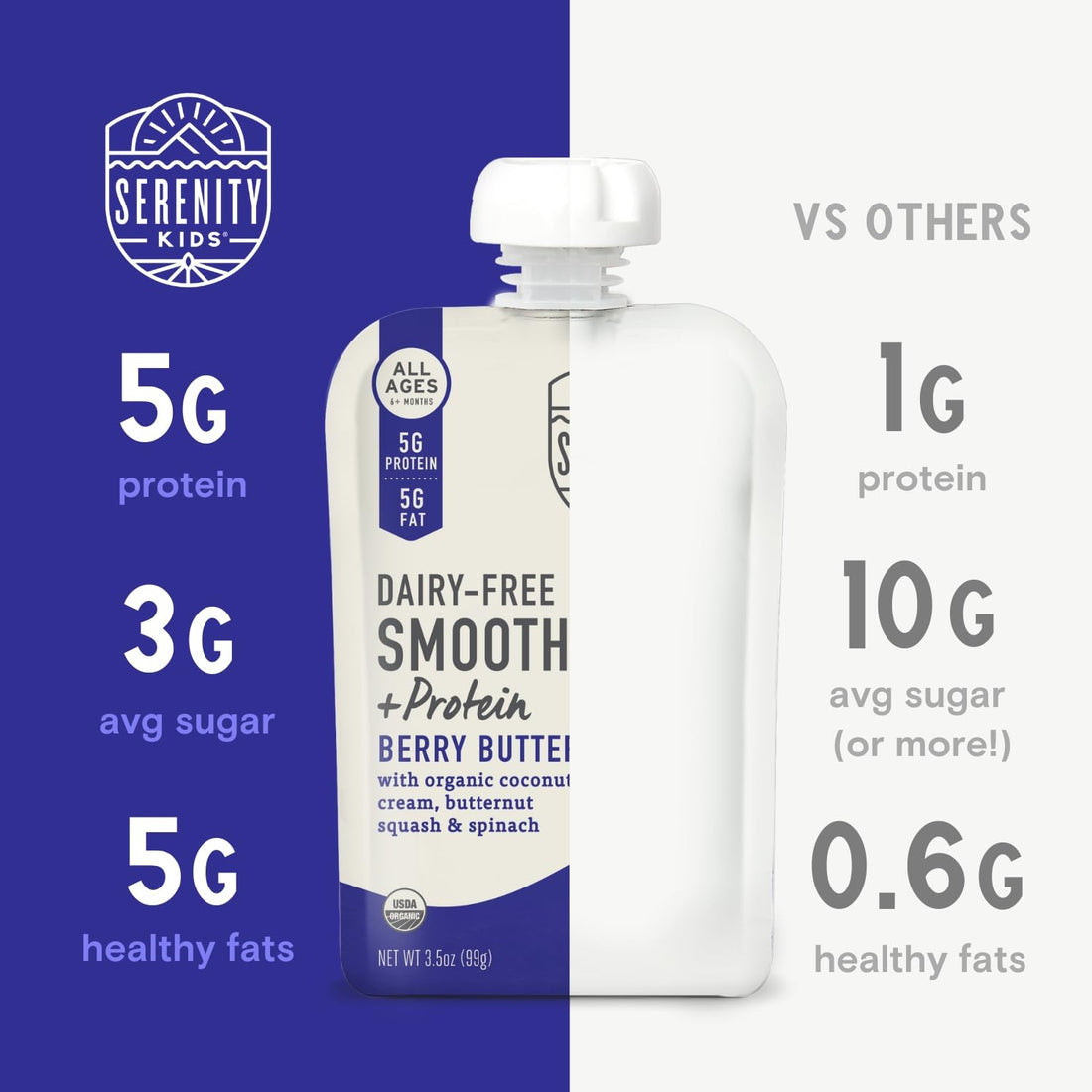 Serenity Kids 6+ Months Dairy-Free Smoothie Baby Food - USDA Organic Grass-Fed Collagen Protein - 3.5 Oz BPA-Free Pouches - Variety Pack (8 Count) - Baby Smoothie Pouch Set