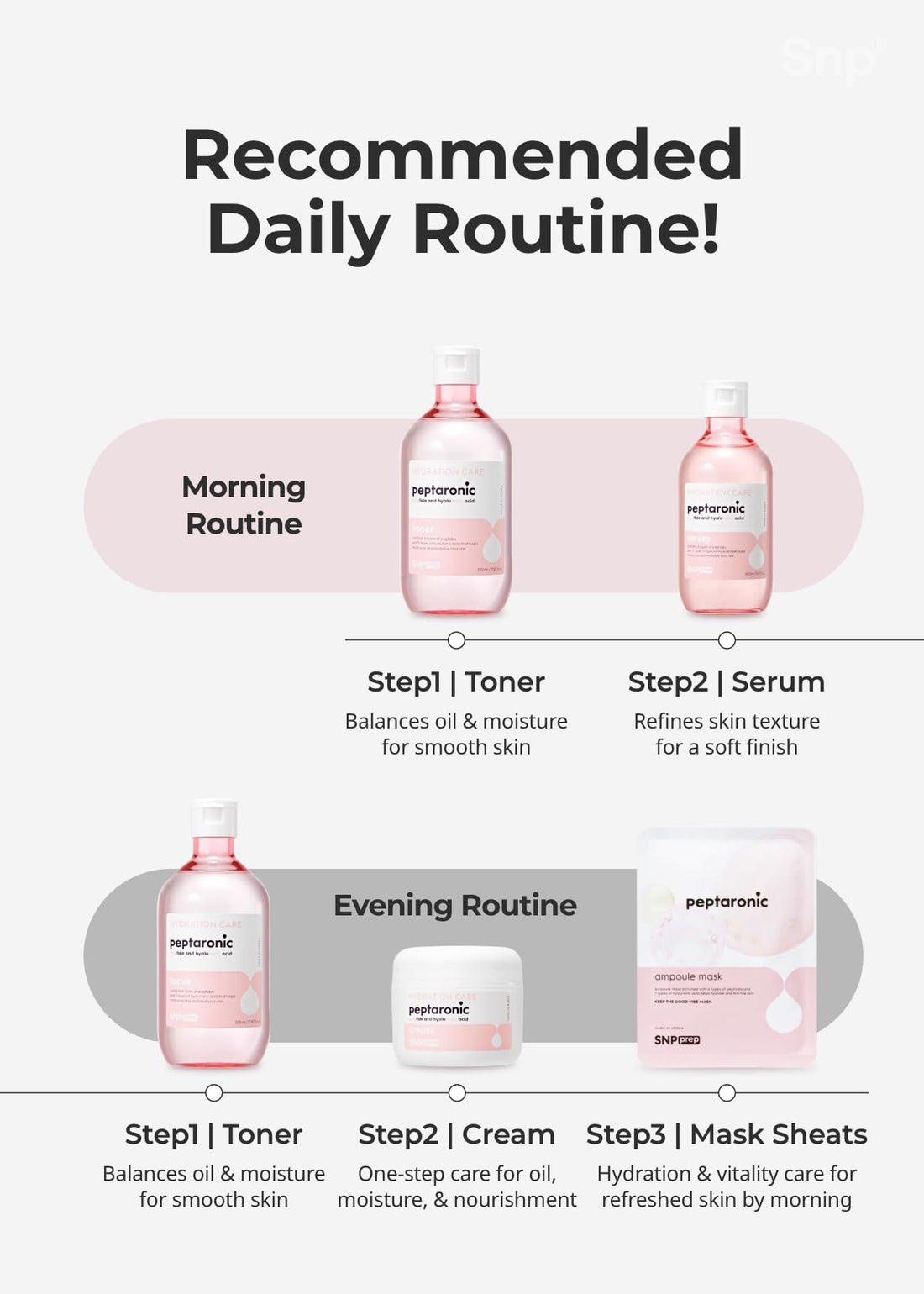 [K Beauty Snp] Peptaronic Skincare Moisturizing Cream | Face Moisturizing, Calming, and Hydrating for All Skin Types | Korean Moisturizer Face Cream with Hyaluronic Acid | 1.9 Oz