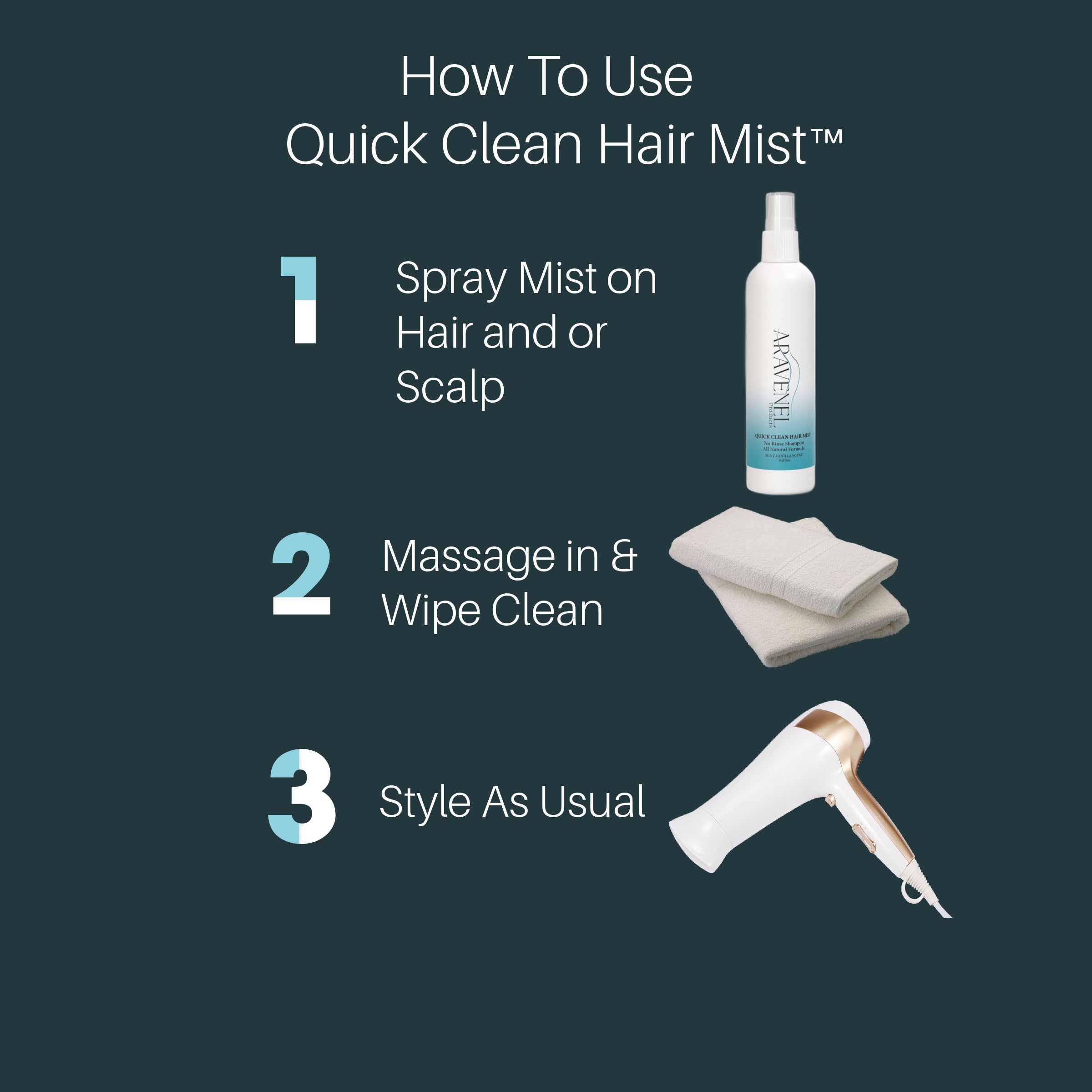 ARAVENEL Quick Clean No Rinse Shampoo Rice Water & Peppermint Braid & Loc Hair Mist, No Rinse Shampoo & Refresher. All-Natural, Wipes Away Build-Up, Odor, Itch, Helps Growth, Multi-Use- 4oz