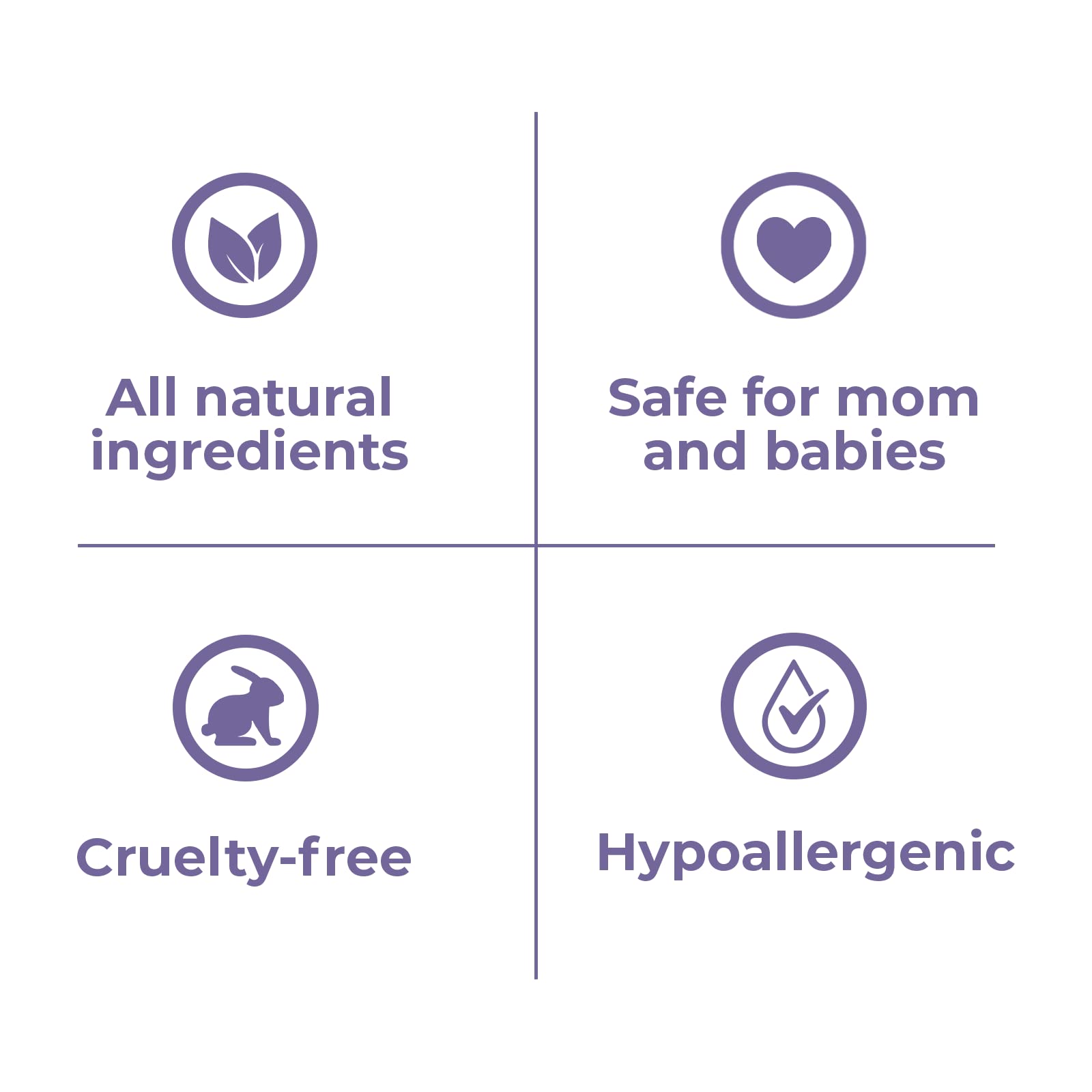 Baby Jolie Paris Firming Gel Mom Care - Post Pregnancy Firming Gel, Tightening Stomach Cream | 7oz | 198g