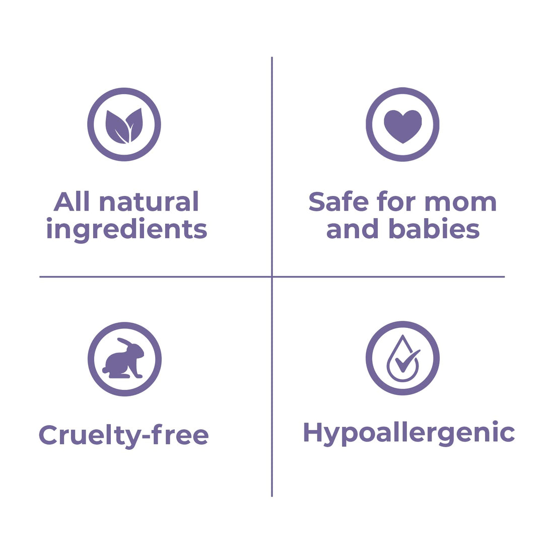 Baby Jolie Paris Firming Gel Mom Care - Post Pregnancy Firming Gel, Tightening Stomach Cream | 7oz | 198g