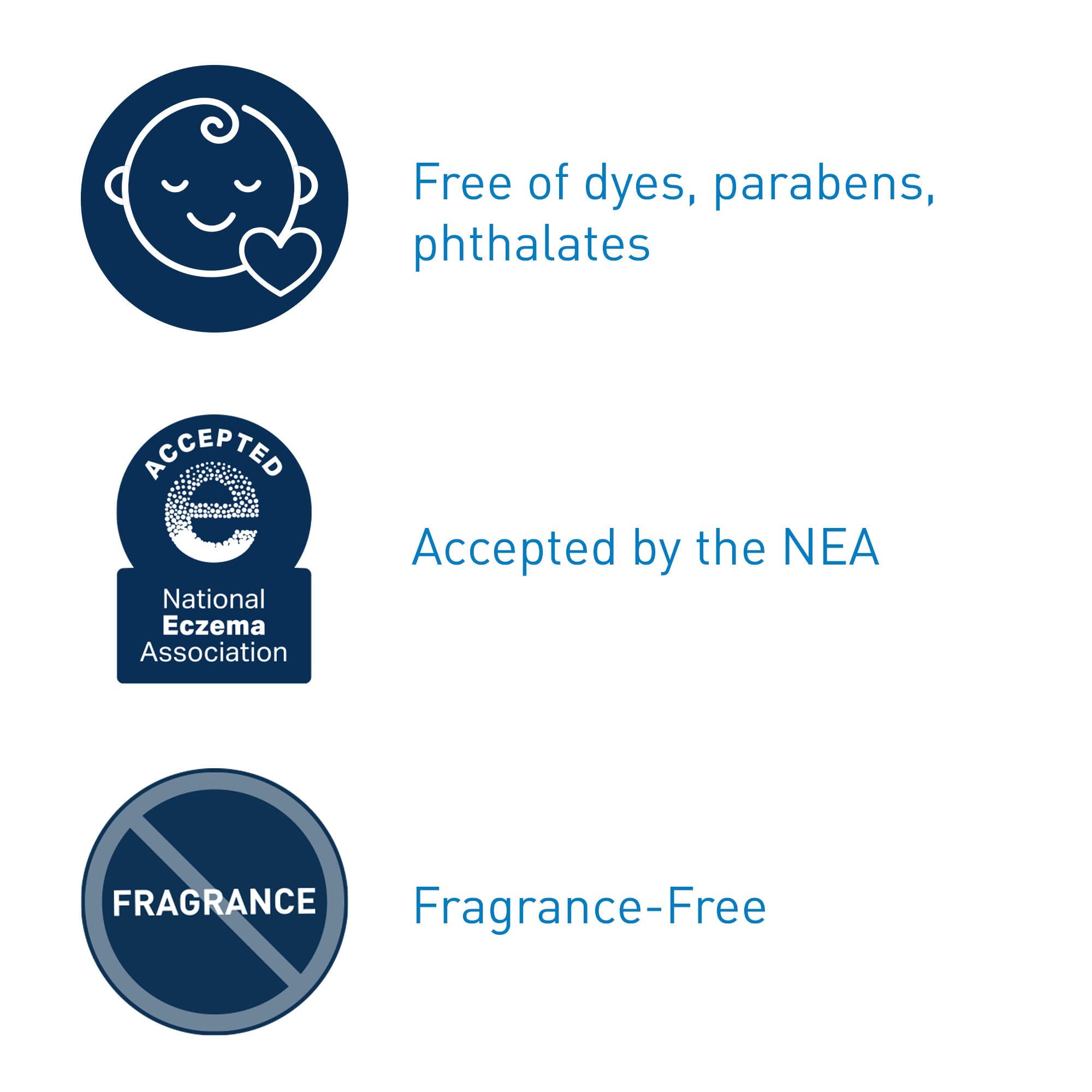 CeraVe Baby Lotion | Gentle Baby Skin Care with Ceramides, Niacinamide & Vitamin E | Fragrance, Paraben, Dye & Phthalates Free | Lightweight Baby Moisturizer | 8 Ounce | Packaging May Vary