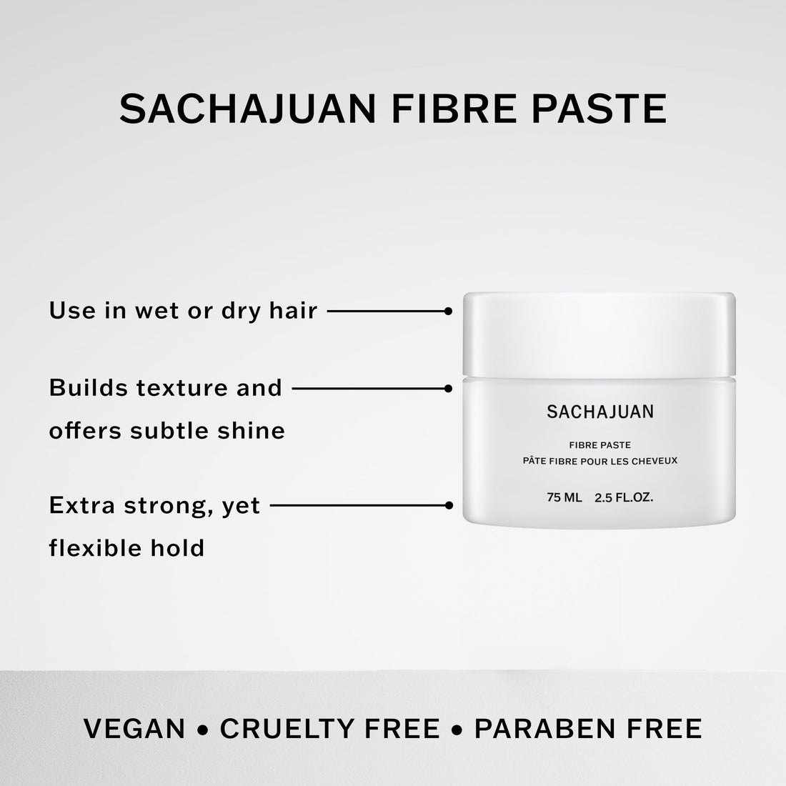 Sachajuan Fibre Paste 75 Ml