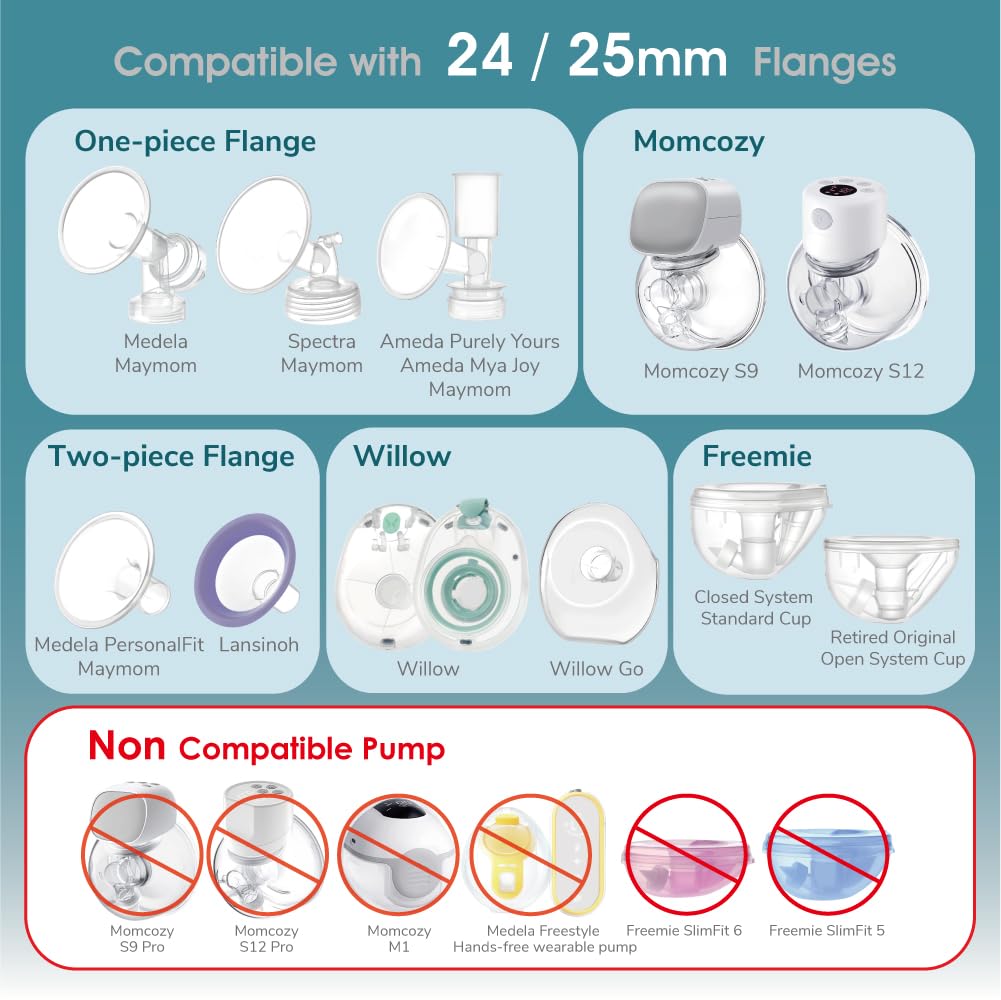 Maymom 15mm Flange Inserts (Long) Compatible with Medela 24mm PersonalFit Shield, Spectra 24mm, Freemie 25mm Cup, Compatible with Momcozy Wearable 24mm Cup (S9, S10, S12), Willow Willow Go Flange