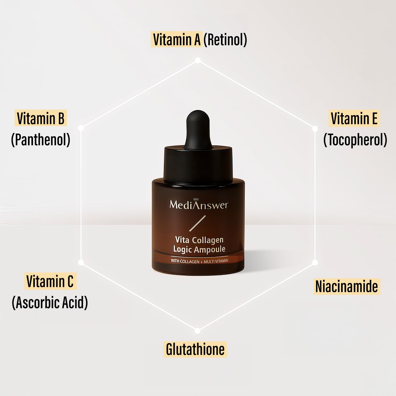 [MediAnswer] Vita Collagen Logic Ampoule, K-Beauty Advanced Firming Serum with 30% Collagen Complex & Multi-Vitamin Complex, Anti-Aging Face Serum (30ml)