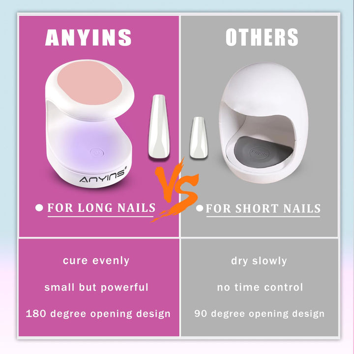 ANYINS Mini UV Light for Gel Nails, UV Light for Nails Nail Lamp Portable UV Nail Lamp 16W UV Lamp Professional UV Lamp for Gel Nails Innovative Nail Dryer for Nail Art