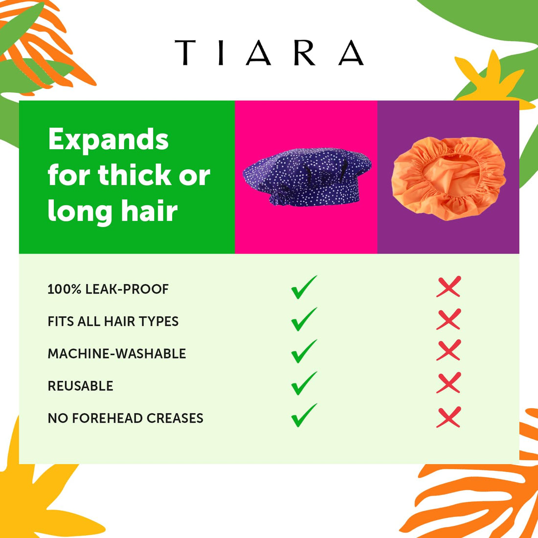 Patented Luxury Shower Cap - TIARA Shower Cap - Shower Cap for Women - Waterproof, Reusable Shower Caps - Dots Purple