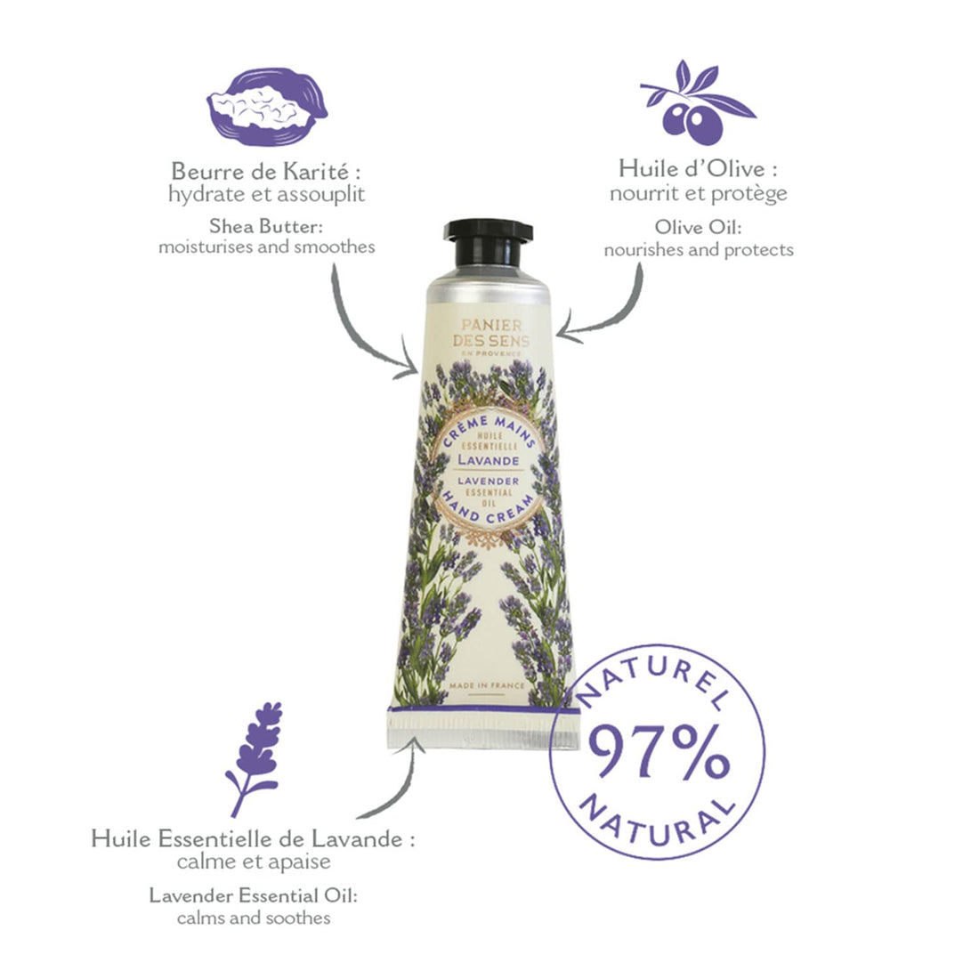 PANIER DES SENS - Lavender Essential Oil Mini Hand Cream by Panier des Sens