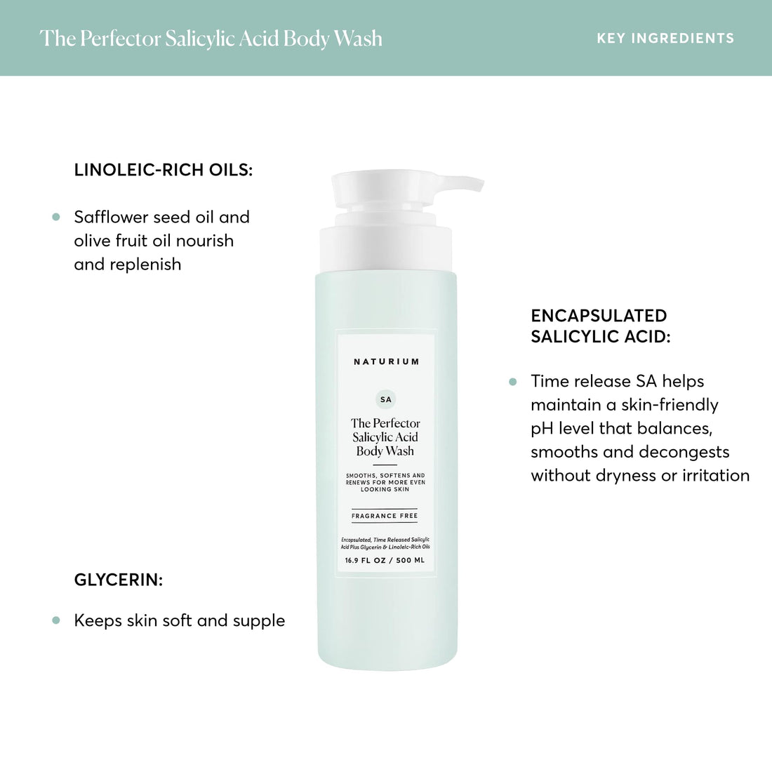 Naturium The Perfector Salicylic Acid Body Wash, Gentle & Smoothing Cleanser, 16.9 oz