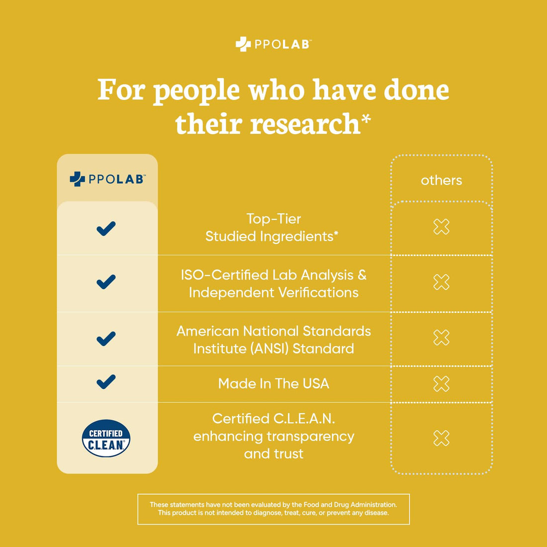 Immune-fx™ Advanced Daily Chelated Zinc Ionophore Immune Support Supplement with Quercetin 500mg Bioflavonoid, Antioxidant Vitamin C, D3, K2, DNA Heart Lung Aid, Clean Certified® 60 Vegan Capsules