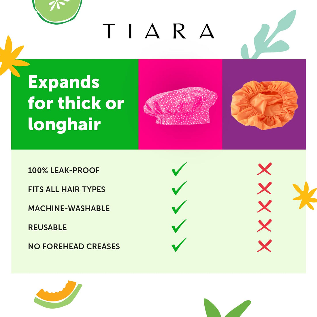 Patented Luxury Shower Cap - TIARA Shower Cap - Shower Cap for Women - Waterproof, Reusable Shower Caps - Dots Pink