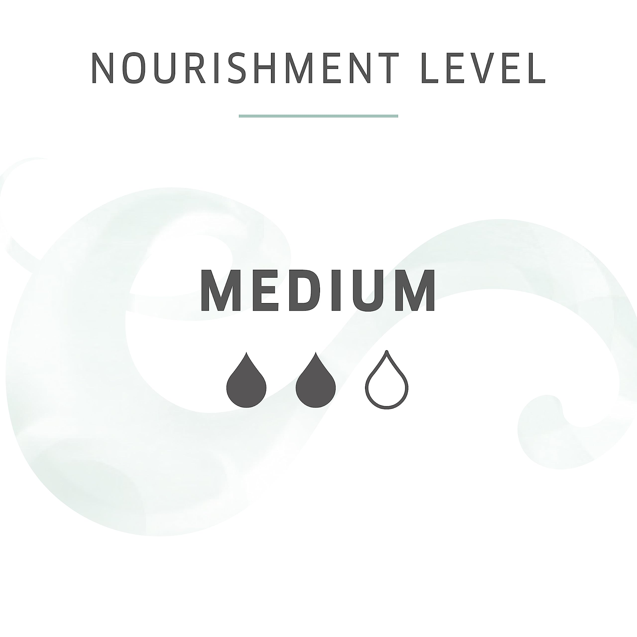 Wella Professionals Nutricurls Cleansing Conditioner | For Waves and Curls| Nourish and Define Wavy Hair| 8.4 Fl Oz