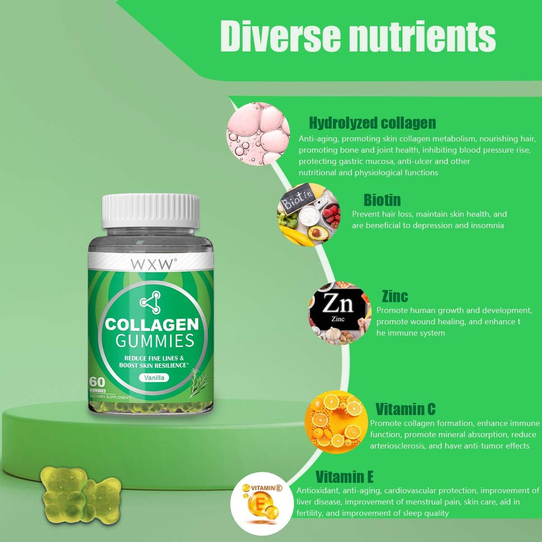 WXW Hydrolyzed Collagen Peptides Gummies for Women, Non-GMO Anti-Aging Formula with Biotin, Zinc, Vitamins C & E for Hair, Skin and Nails | 60ct,Vanilla Flavor