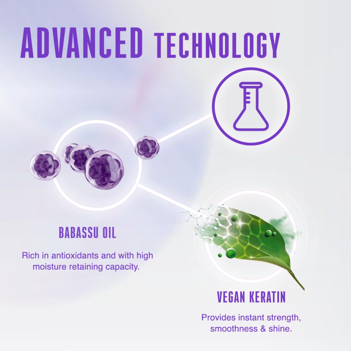 Schwarzkopf Professional Bonacure Frizz Away Fresh Conditioner With Babassu Oil-200 Ml,1 Count