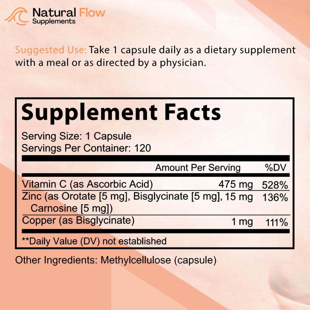 Zinc Supplement Complex with Copper and Vitamin C - Natural Flow 3X Zinc Carnosine, Bisglycinate Chelate, and Orotate, Chelated Zinc Copper, Easy on The Stomach, Skin and Immune Support, 120 Capsules