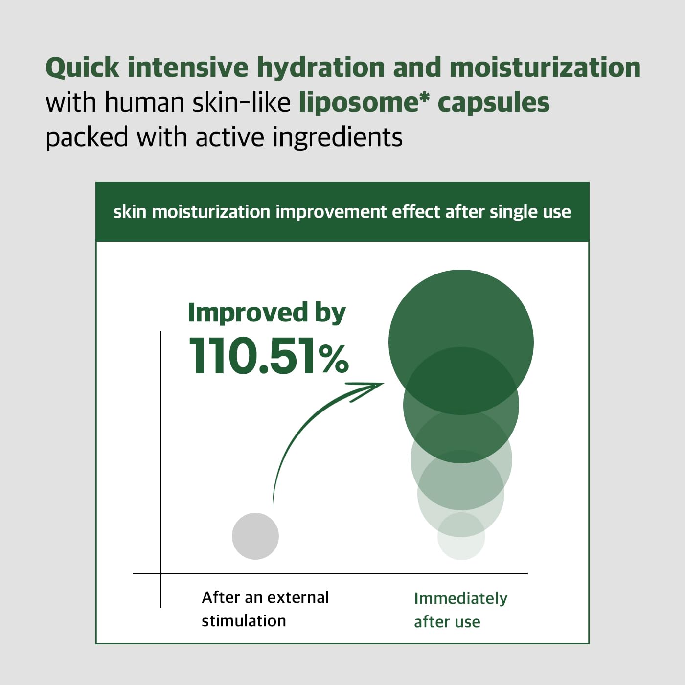 Mediheal Teatree Calming Moisture Ampoule,50ml Quick Calming and deep Hydrating with 92% Pure Tea Tree