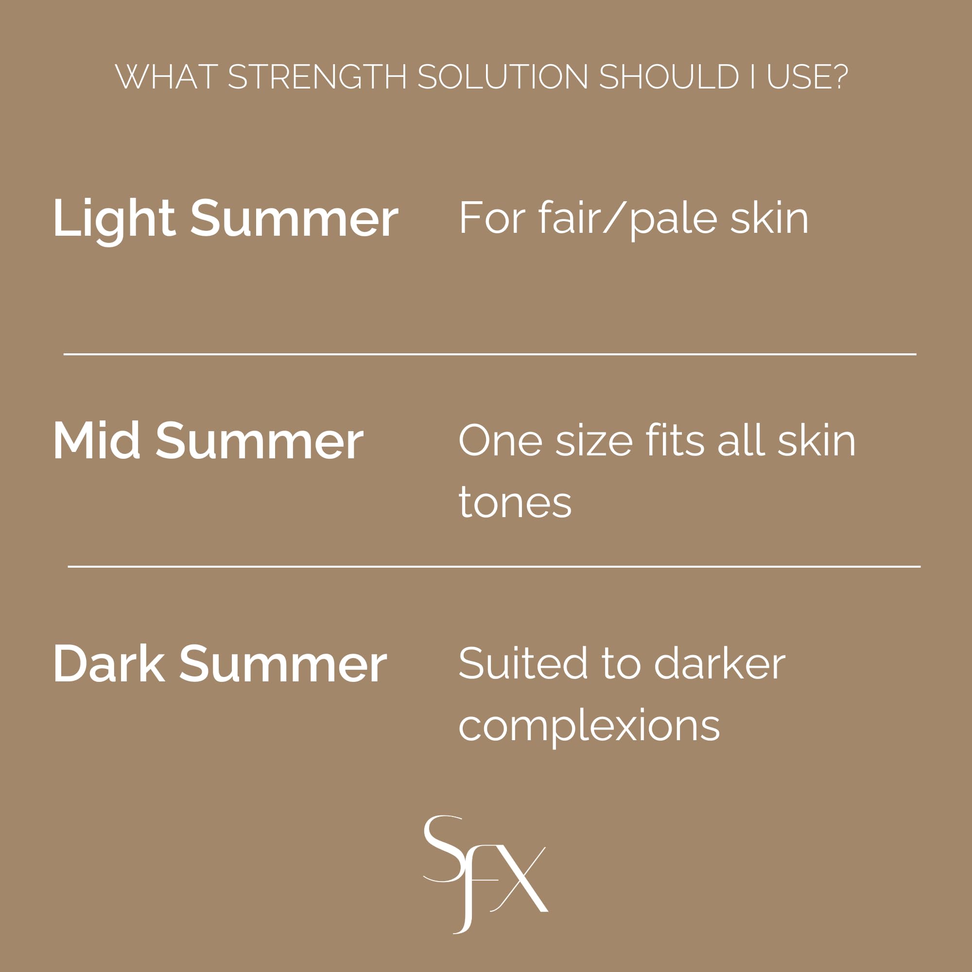 SunFX Caribbean Chocolat-Spray Tanning Solutions-Mid...