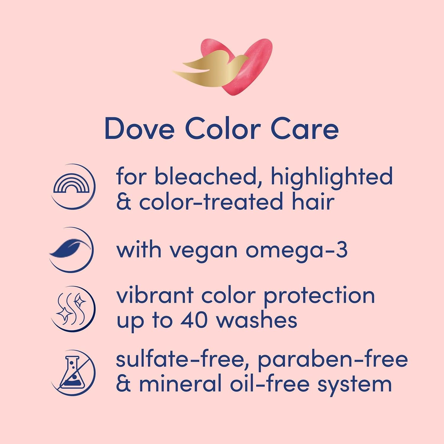 Dove Sulfate-Free Shampoo and Conditioner, Color Care – Omega-3-Infused Hair Care Products, Color Protecting for 40 Washes, 13.5 Oz Ea