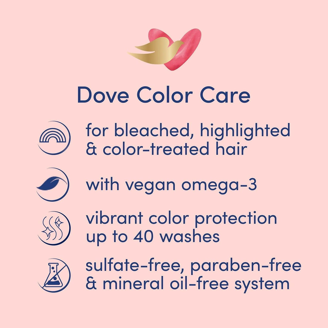 Dove Sulfate-Free Shampoo and Conditioner, Color Care – Omega-3-Infused Hair Care Products, Color Protecting for 40 Washes, 13.5 Oz Ea