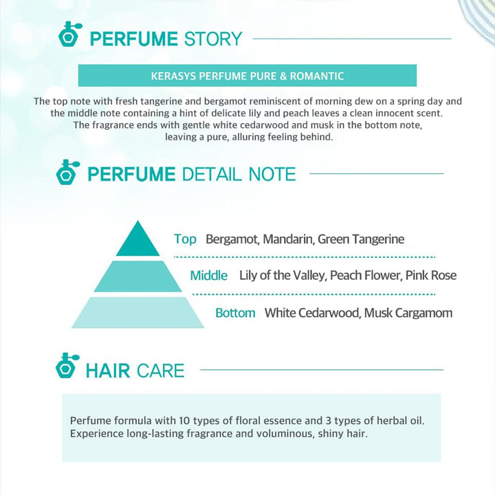 Kerasys Pure & Charming Perfumed Shampoo and Rinse