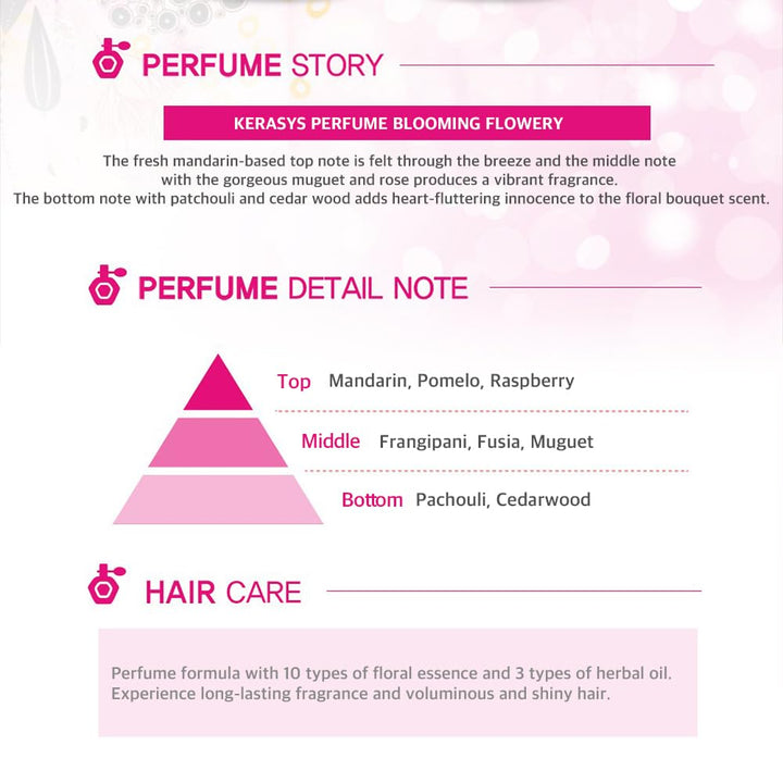 Aekyung Kerasys Blooming & Flowery Perfumed Shampoo