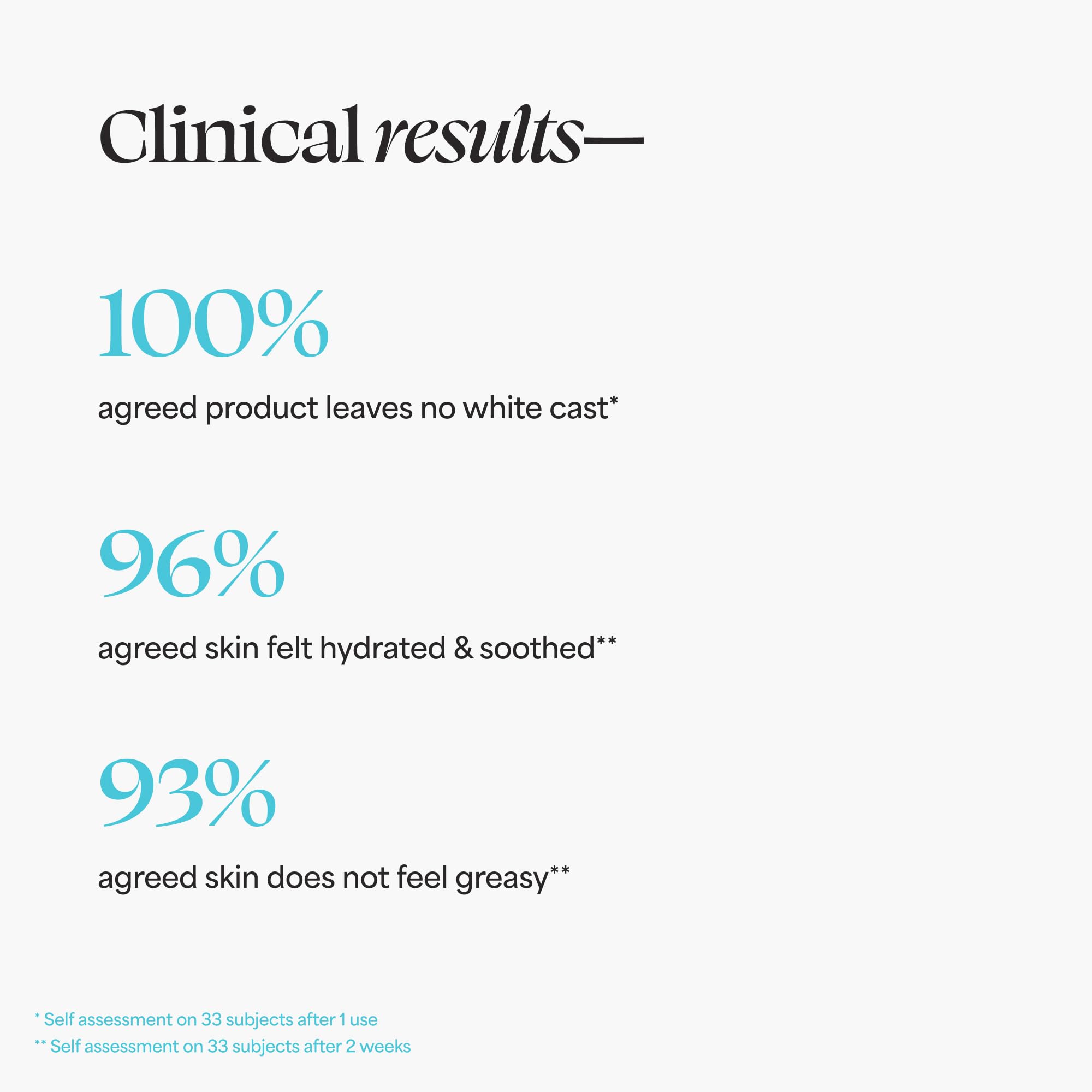 TULA Skin Care Protect + Glow Daily Sunscreen - Gel, Broad Spectrum SPF 30, Skincare-First, Non-Greasy, Non-Comedogenic and Reef-Safe with Pollution and Blue Light Protection, Regular, 1.7 fl oz.