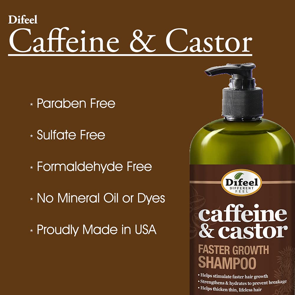 Difeel Caffeine & Castor Faster Growth Shampoo 33.8 oz., Made with Castor Oil for Hair Growth, Sulfate Free Shampoo