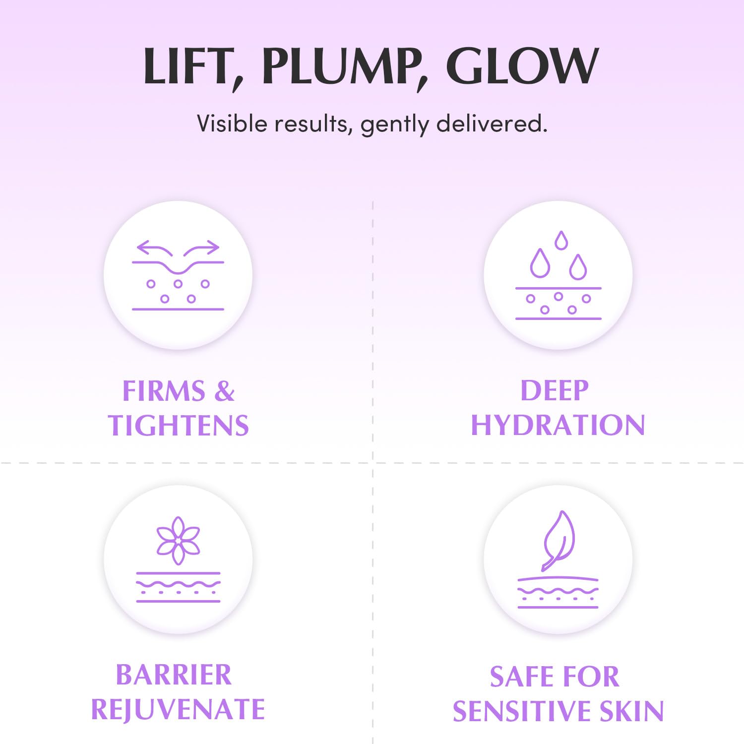 Bakuchiol Plumping Capsule Cream – Retinol Alternative Moisturizer for Firming and Pore Care with 99% Pure Bakuchiol, 5 Types of Collagen & Ceramide Complex, 1.69 fl.oz / 50ml