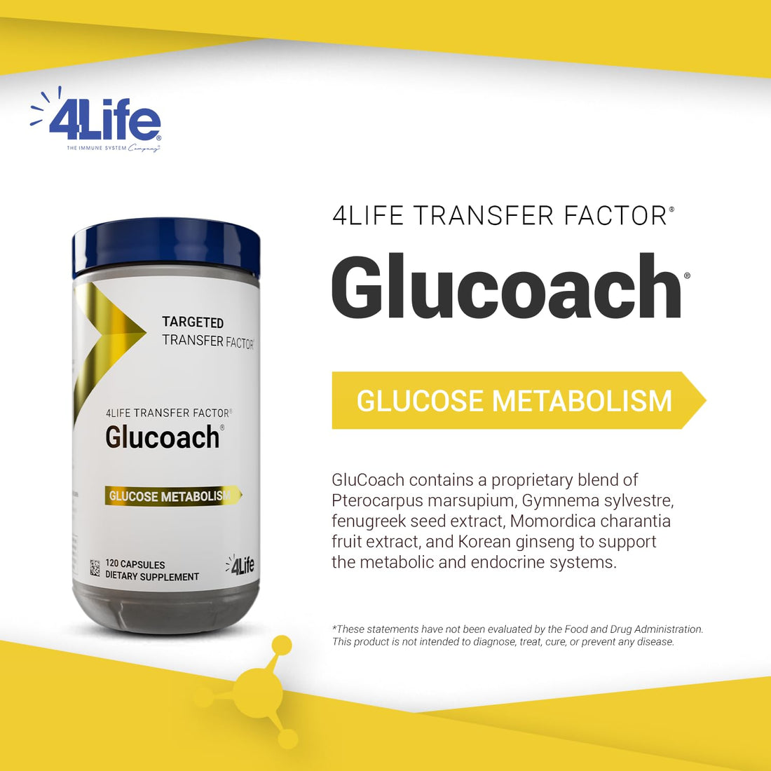 4Life Transfer Factor GluCoach by 4Life - 120 ct/bottle [Health and Beauty]