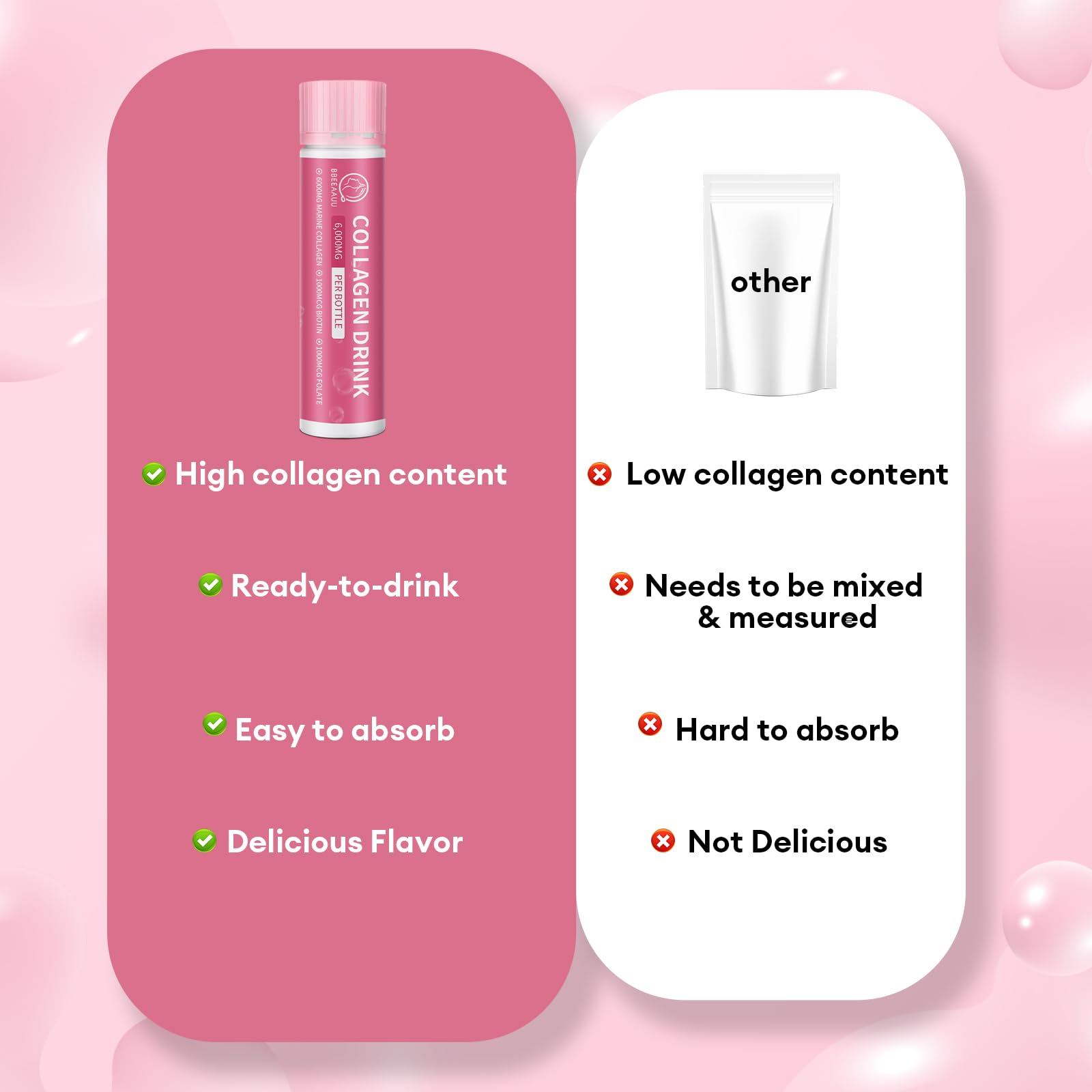 Collagen Drink with 6000 mg Marine Collagen Peptides, Liquid Collagen Shots for Women Support Beauty, Collagen Supplements for Skin, Hair and Nail Wellness, 0.85 Fl.Oz(25 ml)x30 Bottles, Blood Orange