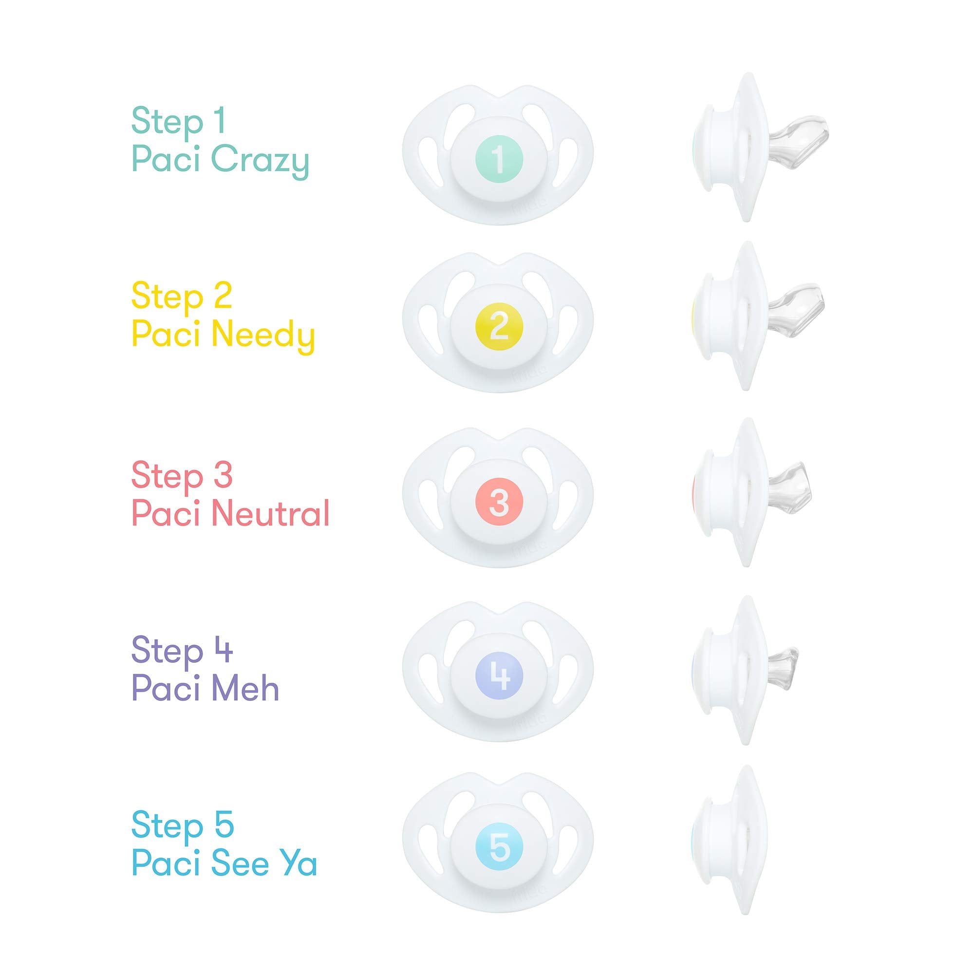 Frida Baby Silicone Paci Weaning System, BPA Free, Latex Free